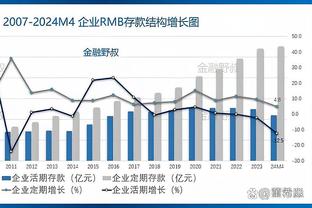 卡莱尔：最近许多糟糕的事情发生了 我们得为此负责